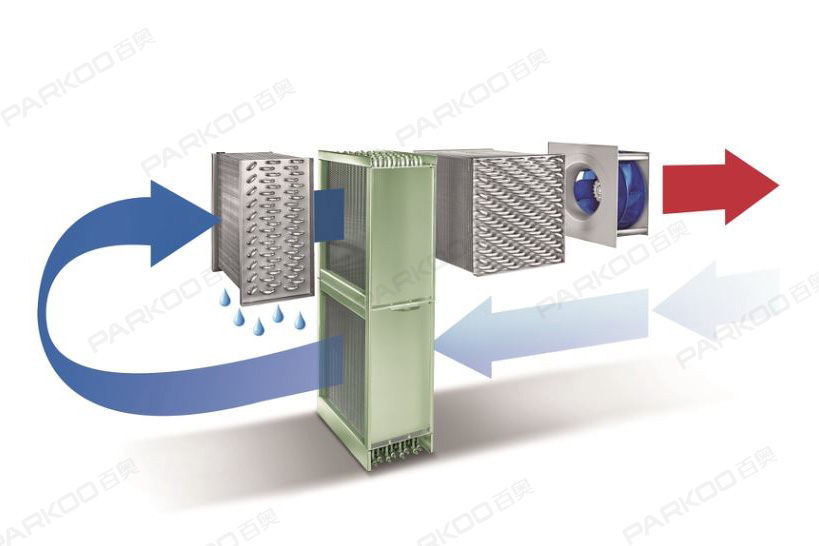 1523582236502080.jpg 烘干機示意圖2.jpg